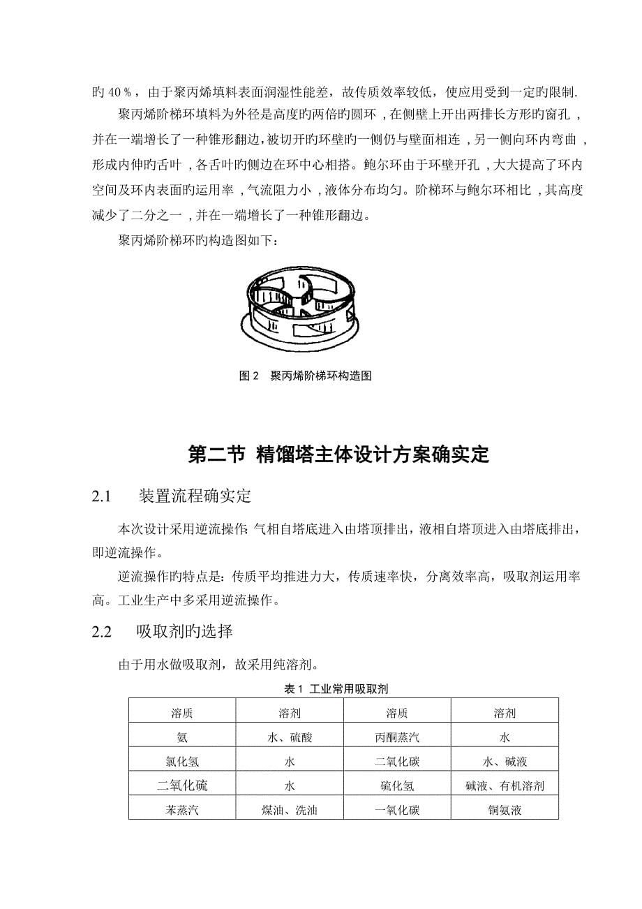 化工原理课程设计水吸收氨填料吸收塔设计正式版_第5页