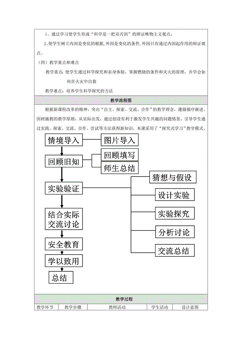 《燃烧与灭火》教学设计[3]_第2页