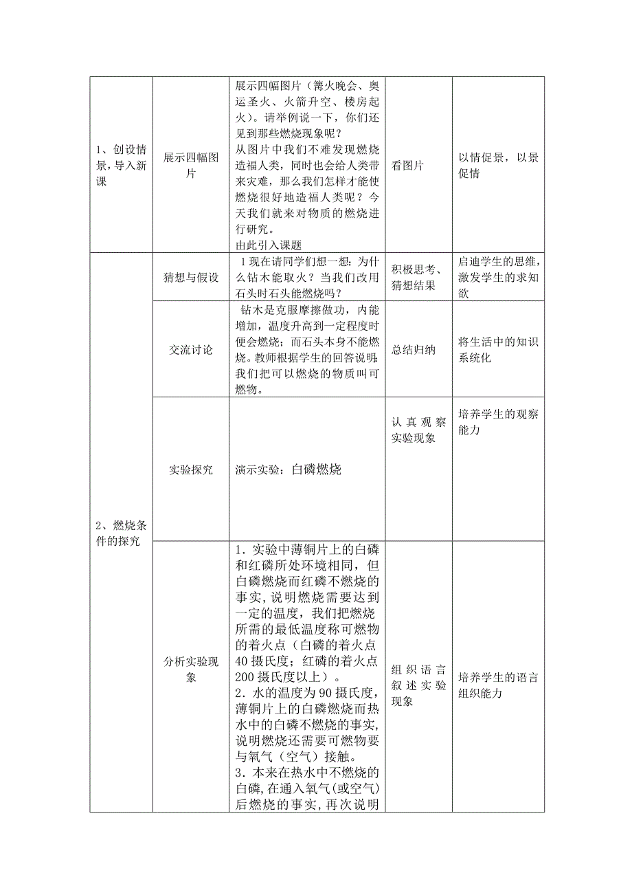 《燃烧与灭火》教学设计[3]_第3页