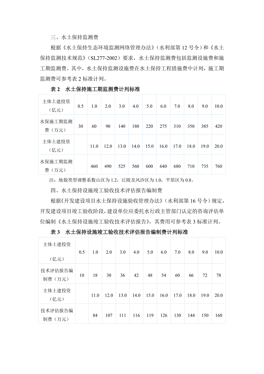 [2005]22号文.doc_第2页