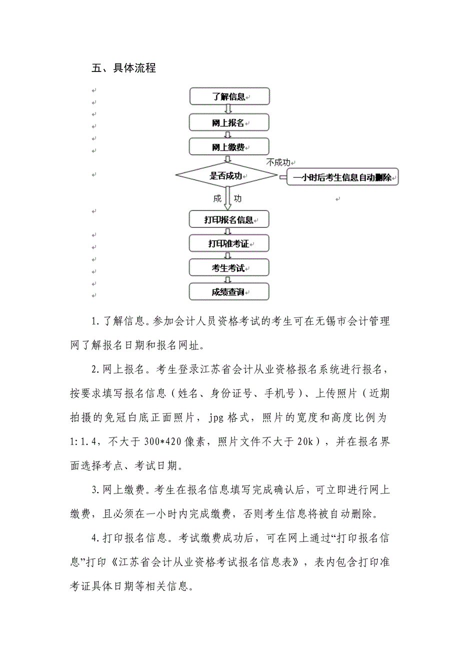 无锡会计从业资格考试报名通告_第4页