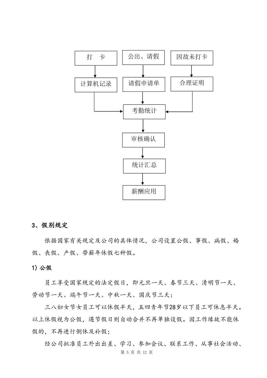 家政考勤管理制度_第5页