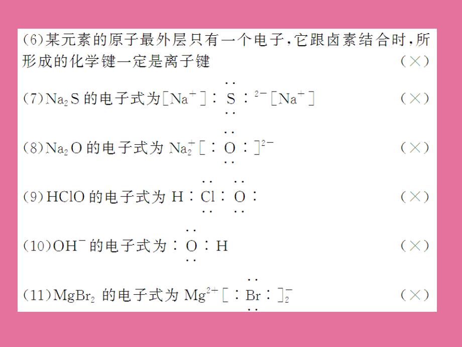 一轮复习人教版化学键分子间作用力79张ppt课件_第3页