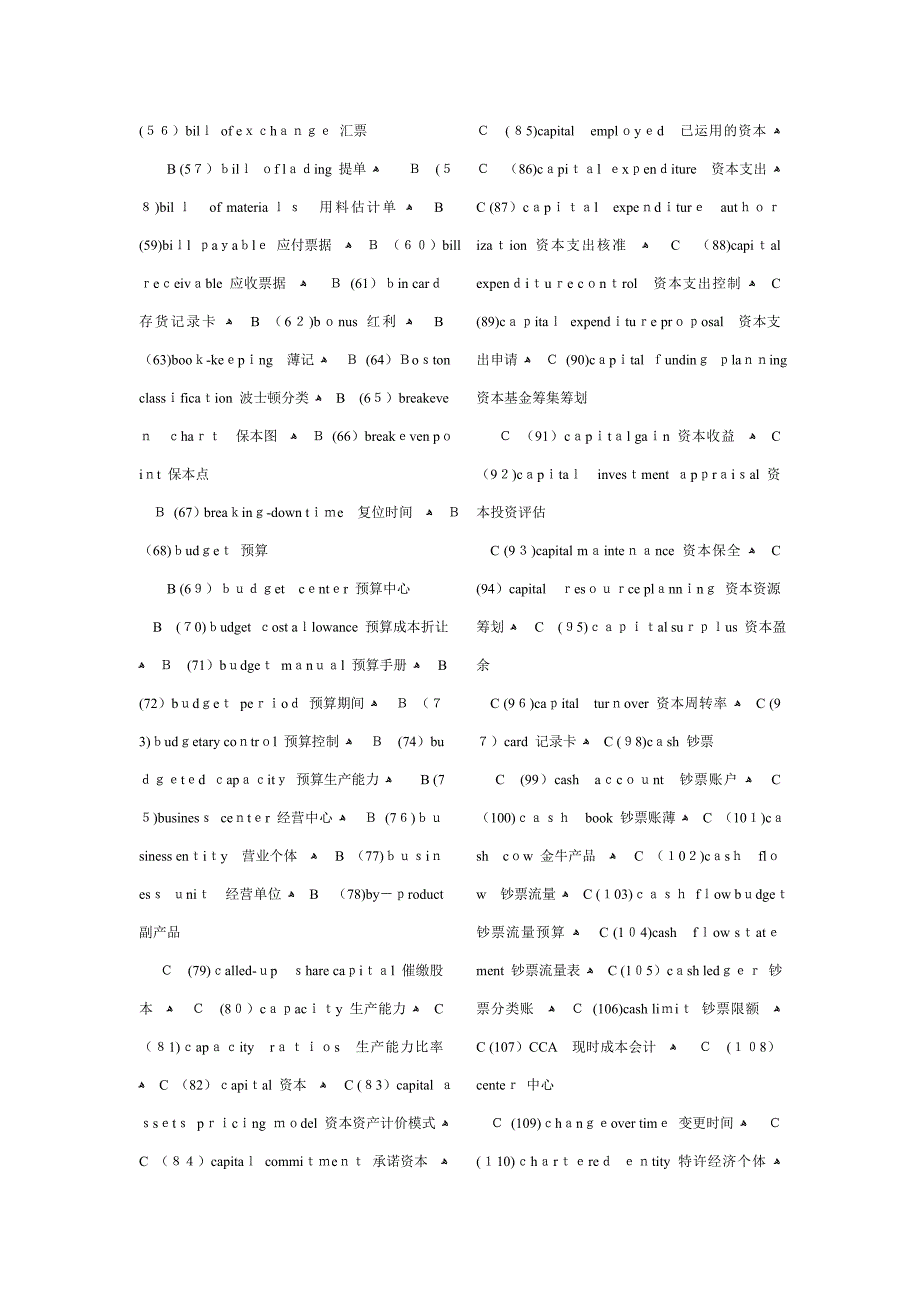 会计常用词汇_第2页