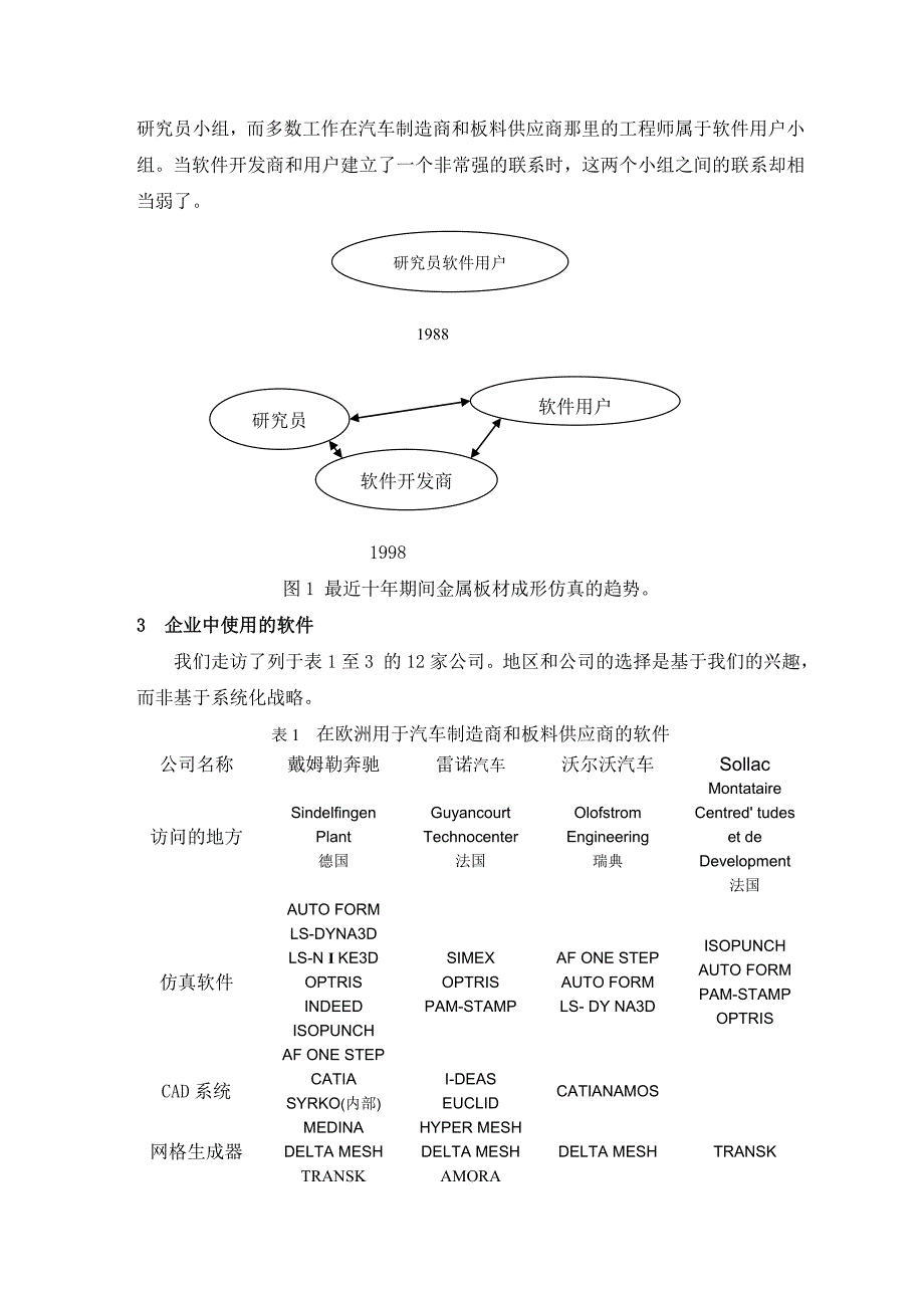 外文翻译--板料成形中有限元仿真及相关技术的研究进展.doc_第3页