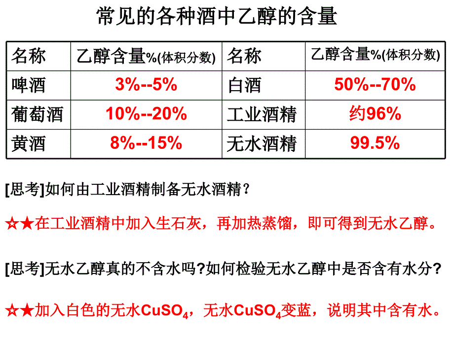 生活中常见的有机物1_第4页