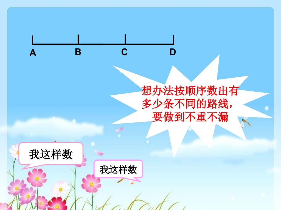 新北师大四年级上册数图形的学问课件_第3页