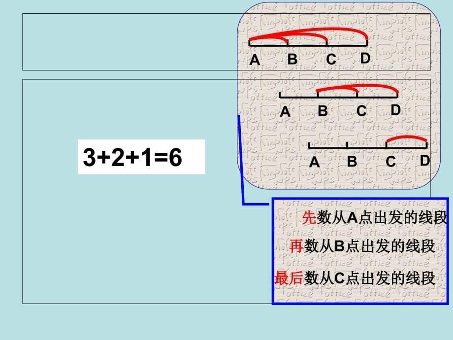 新北师大四年级上册数图形的学问课件_第5页