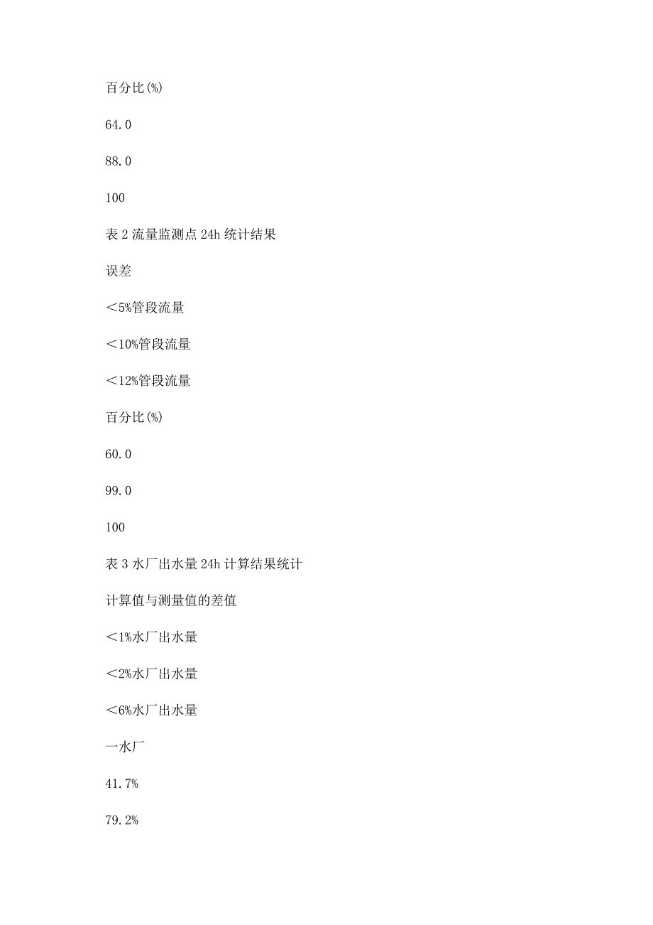 天津市供水管网信息管理及分析系统_第3页