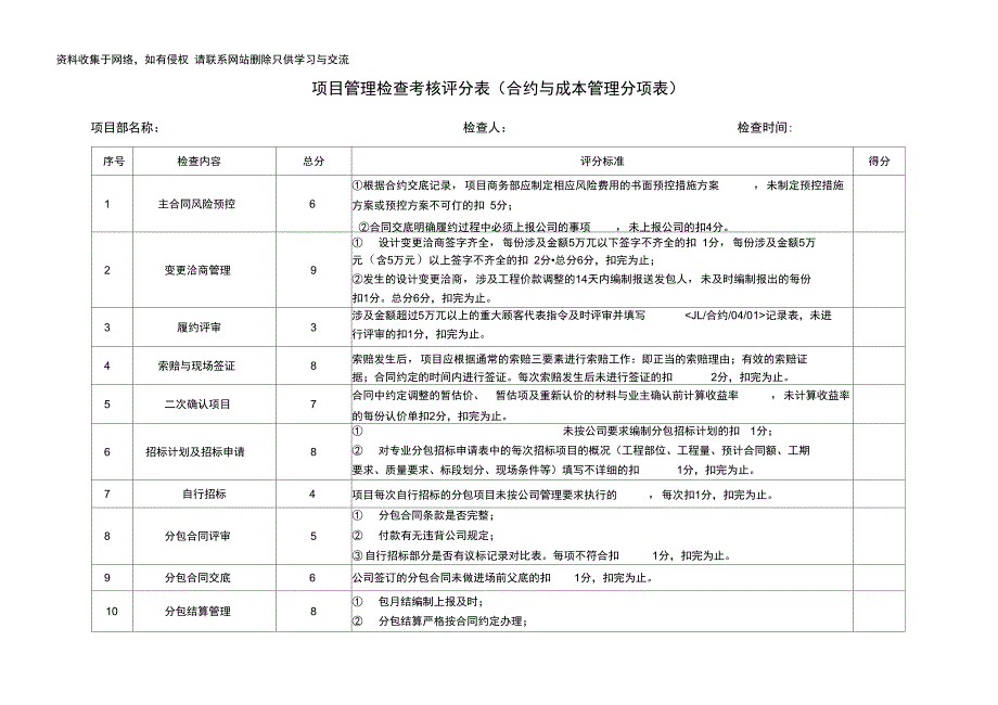 项目管理检查考核评分表_第1页