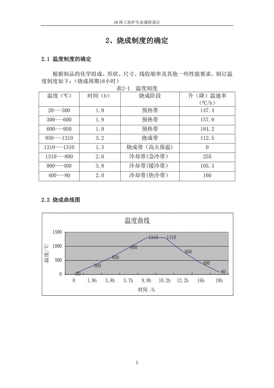 年产460万件罗汉汤碗0柴油隧道窑设计课程设计说明20423_第5页