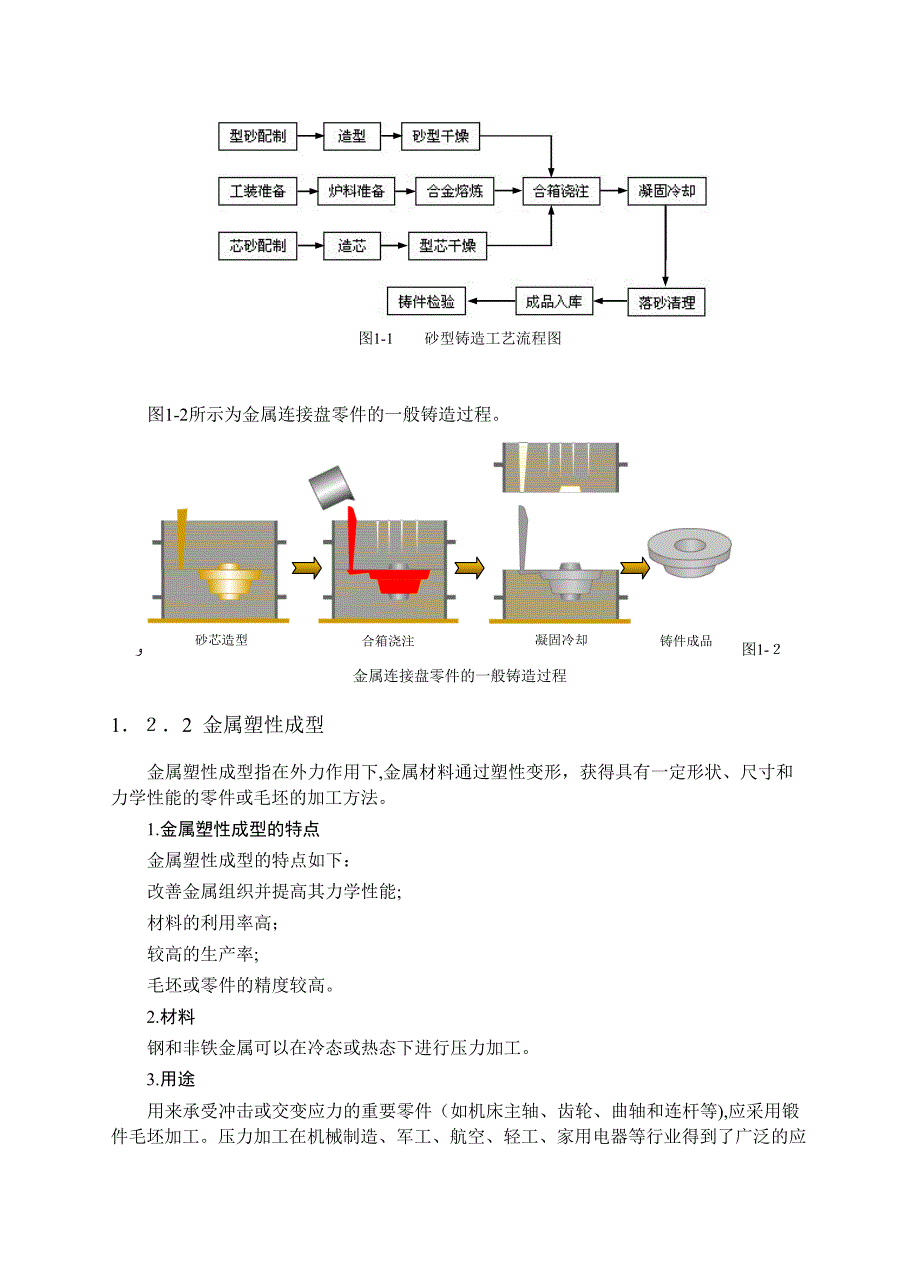 模具设计基础知识(DOC 25页)_第3页