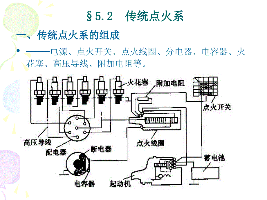 5.2传统点火系_第1页