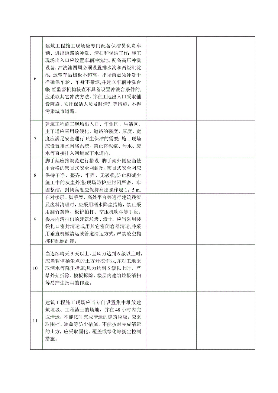 【施工管理】建筑施工现场扬尘污染专项检查评分表.doc_第2页