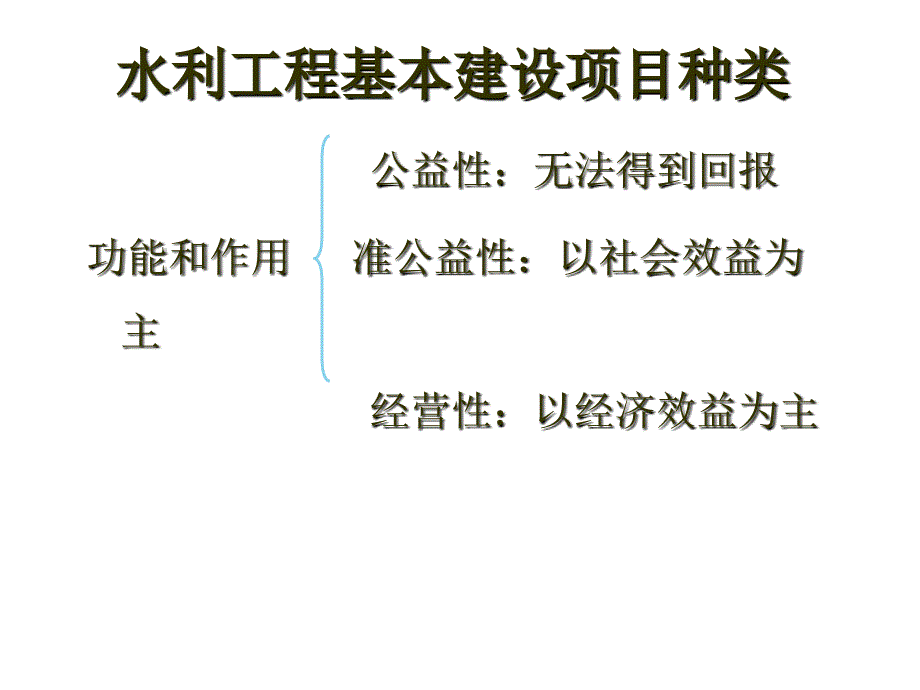 水利水电工程建设管理_第3页