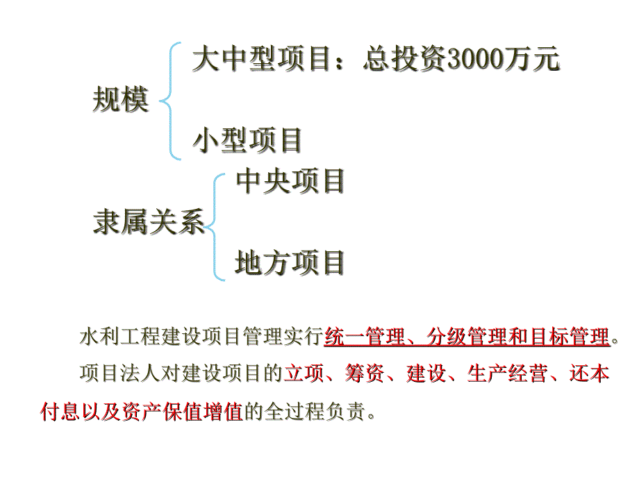 水利水电工程建设管理_第4页