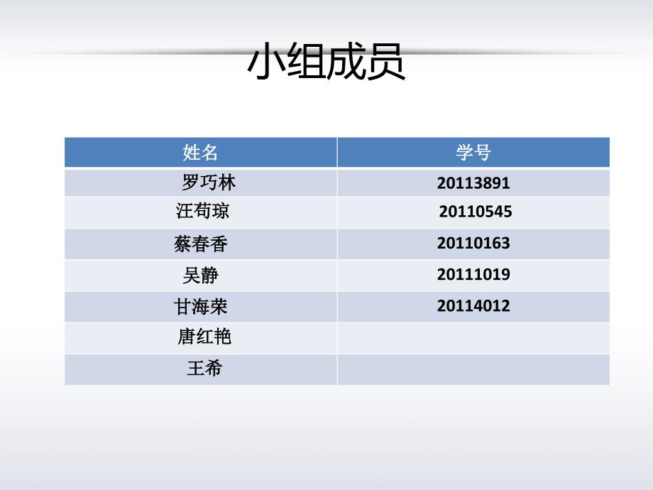 超市管理信息系统MIS_第2页