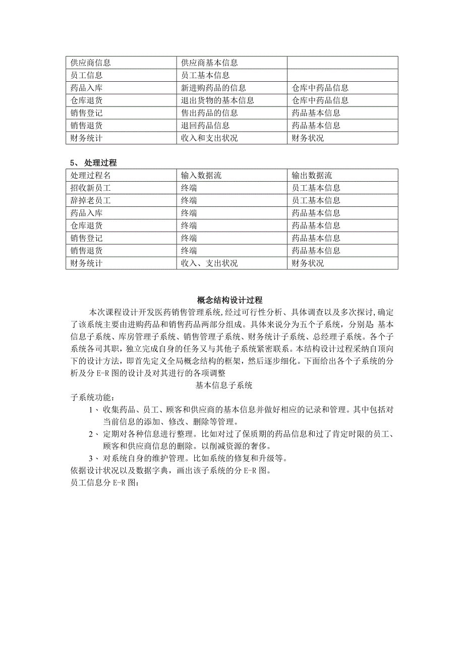 医药销售管理系统设计实验报告_第4页