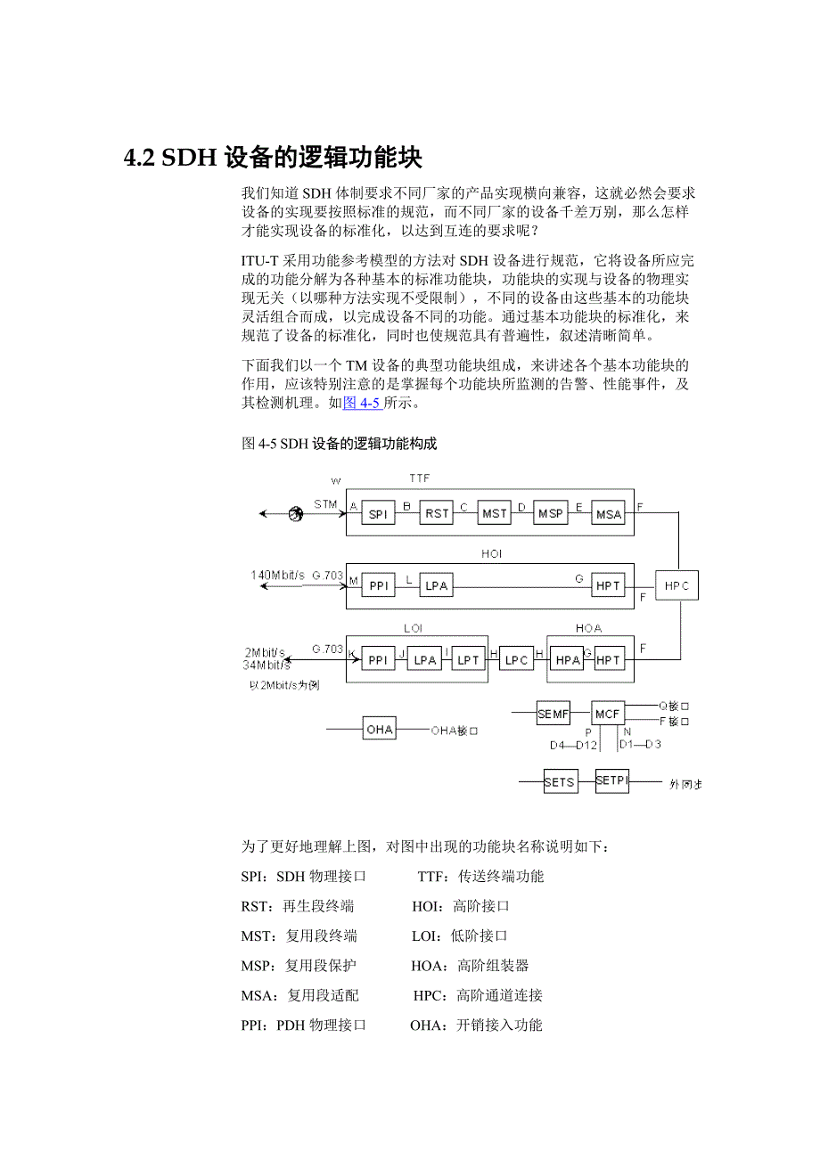 SDH设备的逻辑功能块及其告警_第1页