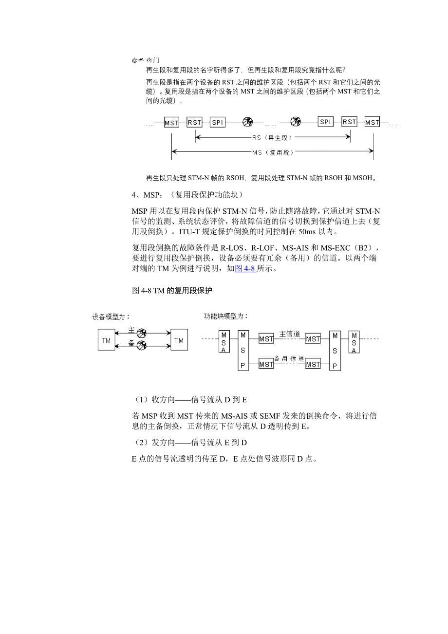 SDH设备的逻辑功能块及其告警_第5页