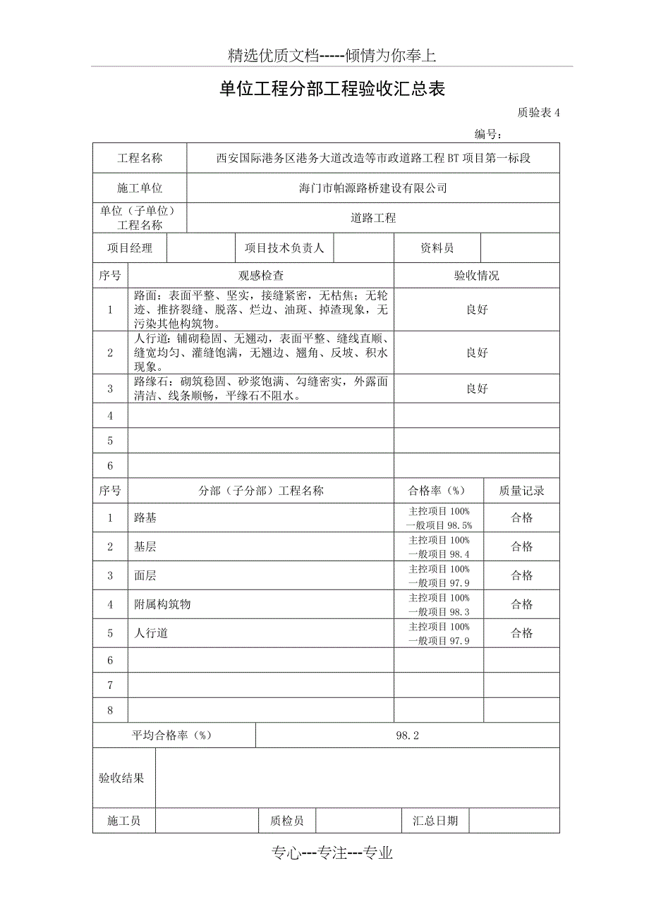 单位工程分部工程验收汇总表_第1页