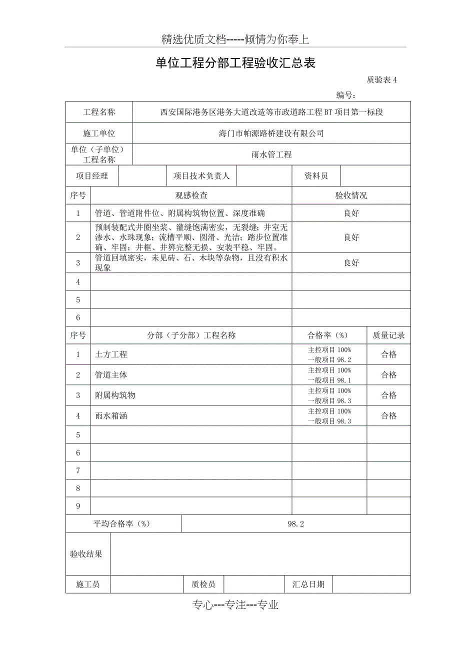 单位工程分部工程验收汇总表_第2页