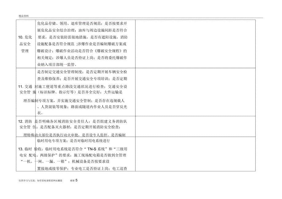 “安全生产月”专项检查表(参考)复习进程_第5页