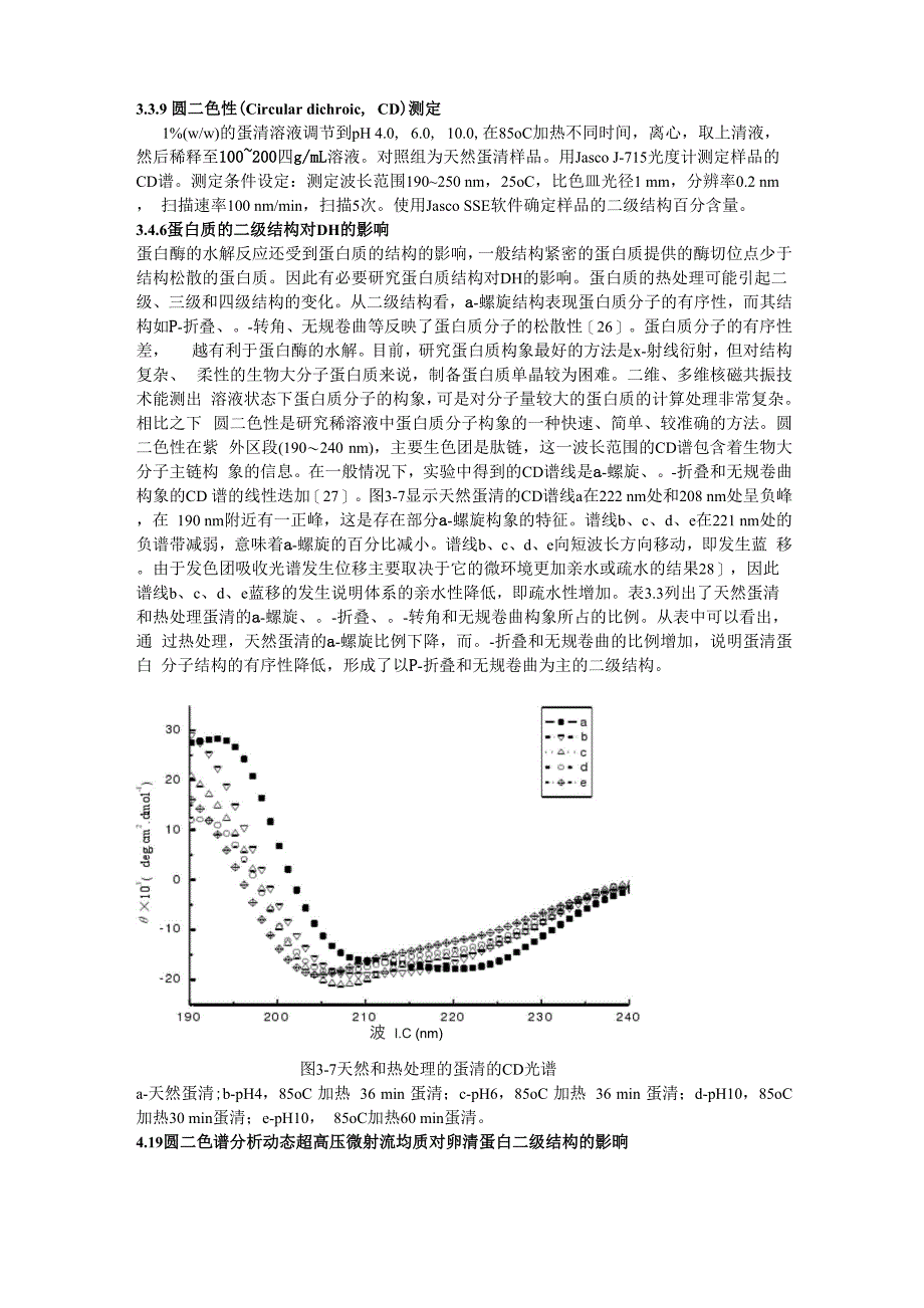 圆二色光谱分析小结_第1页