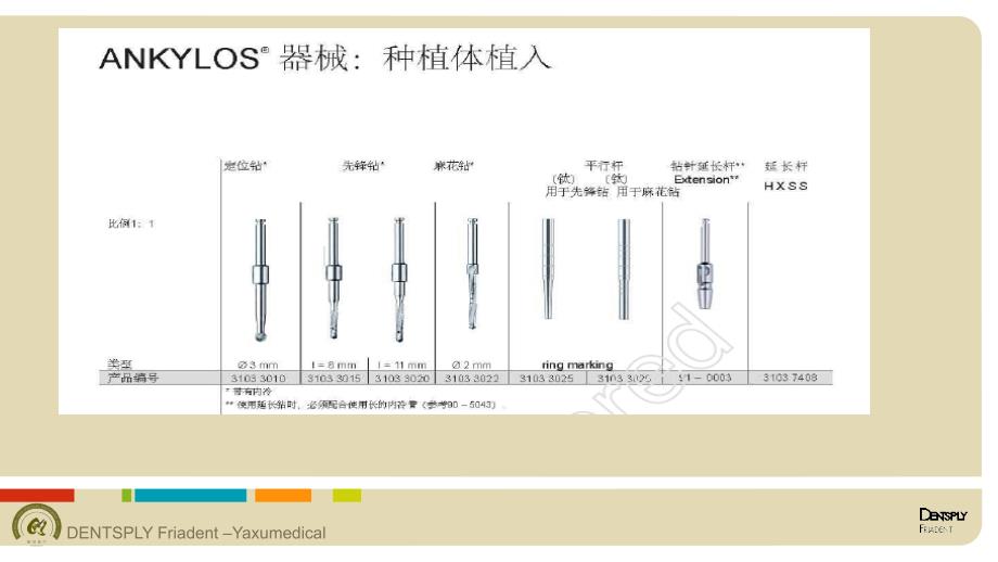 ANKYLOS外科盒及工具盒介绍及维护PPT参考幻灯片_第4页