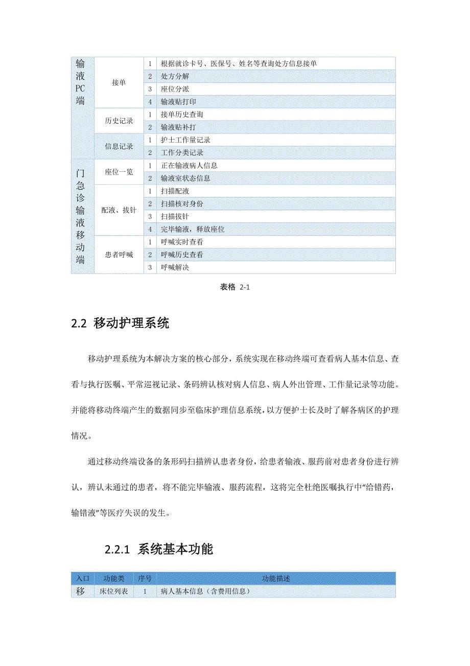 移动护理解决方案.docx_第5页