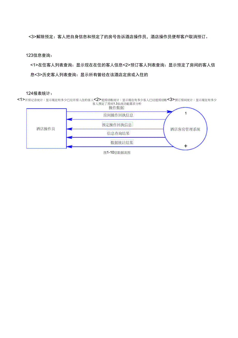 数据库课程设计(酒店客房管理系统)_第4页