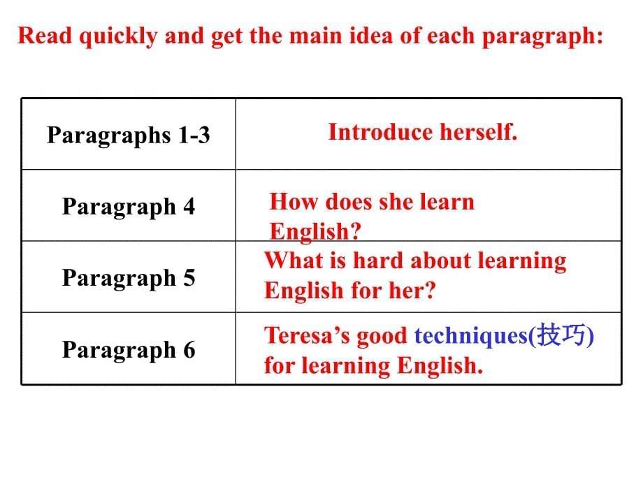 冀教版英语八年级上册Lesson45课件_第5页