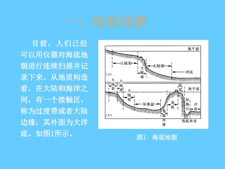 海洋工程结构环境_第2页