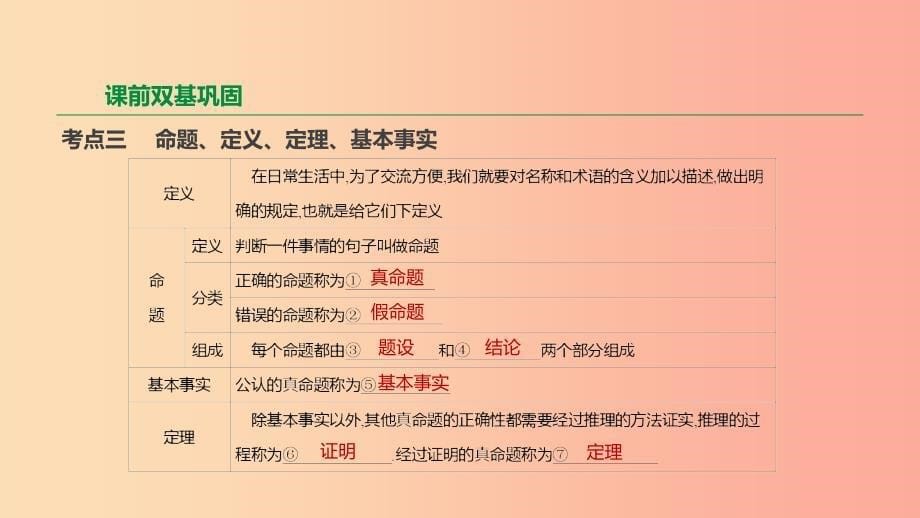 2019年中考数学专题复习第四单元三角形第20课时直角三角形与勾股定理课件.ppt_第5页