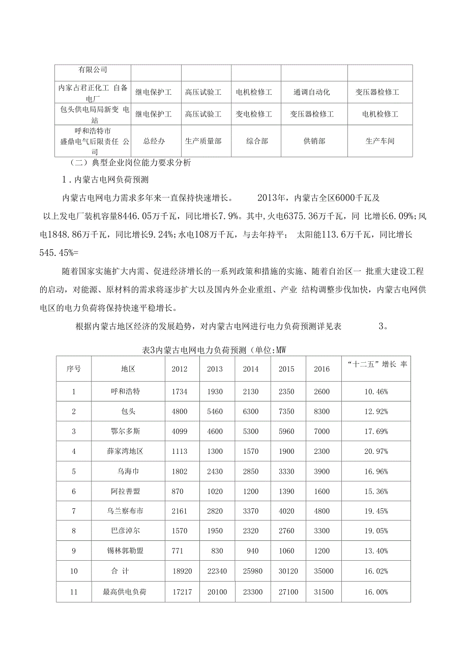 电气工程及其自动化专业调研报告_第4页