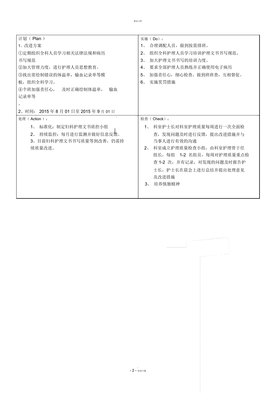 护理文书质量PDCA_第2页