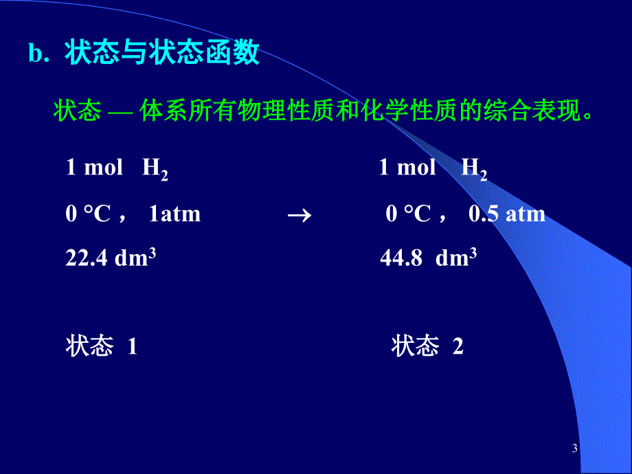 复旦物理化学热力学_第3页