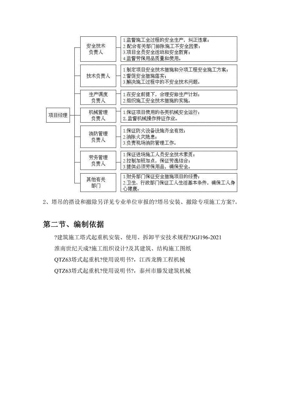 世纪天成工程塔吊基础专项施工方案38页_第5页