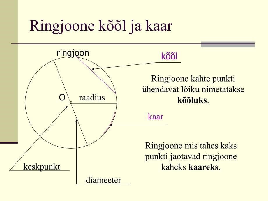 RINGJOON JA RINGrinjoon JA环_第5页