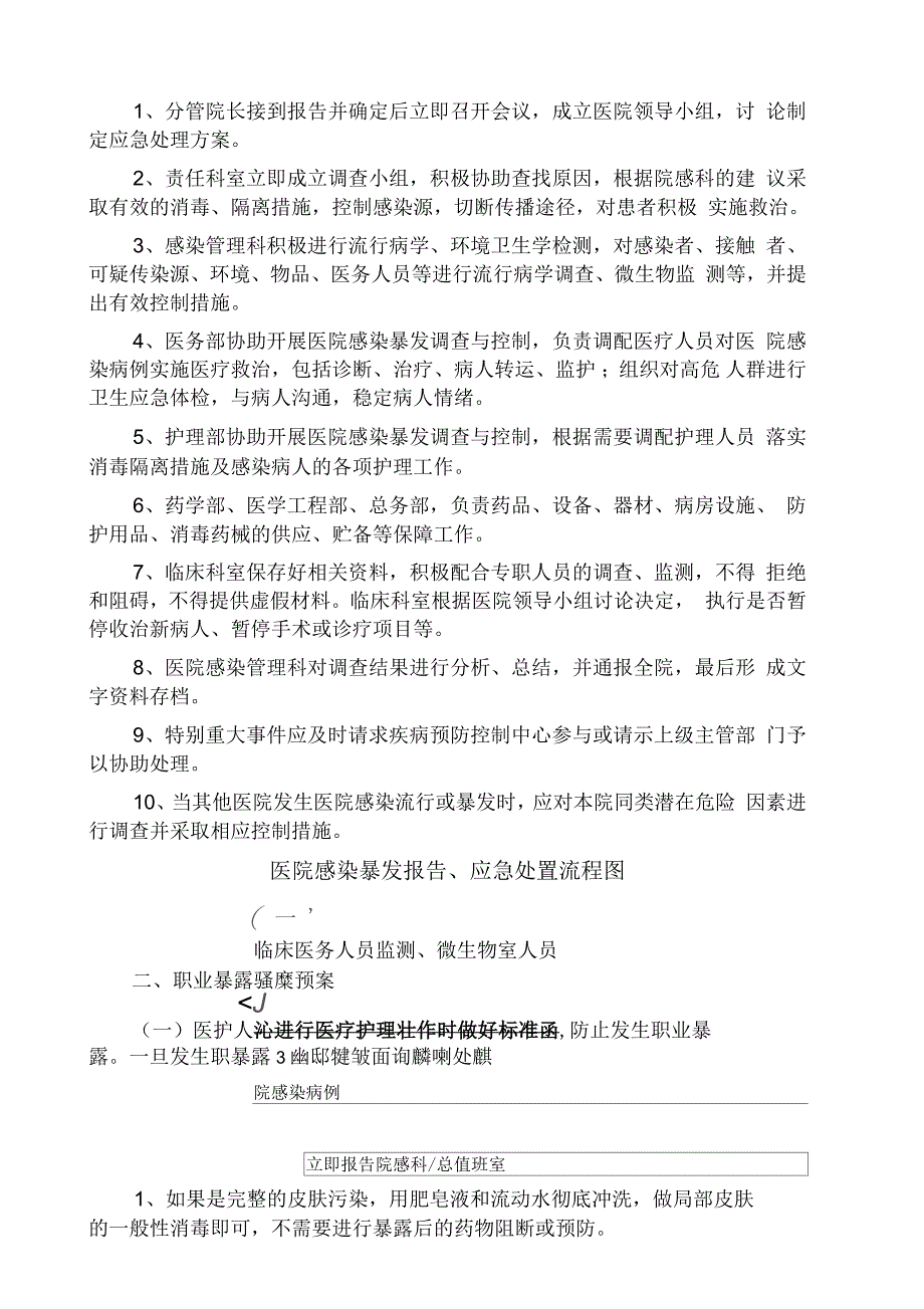 院感应急预案_第2页