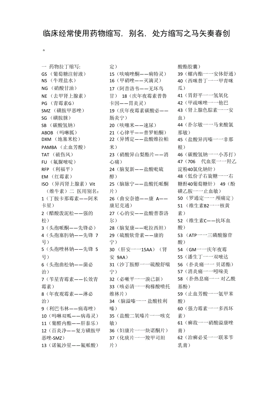 临床常用药物缩写_第1页