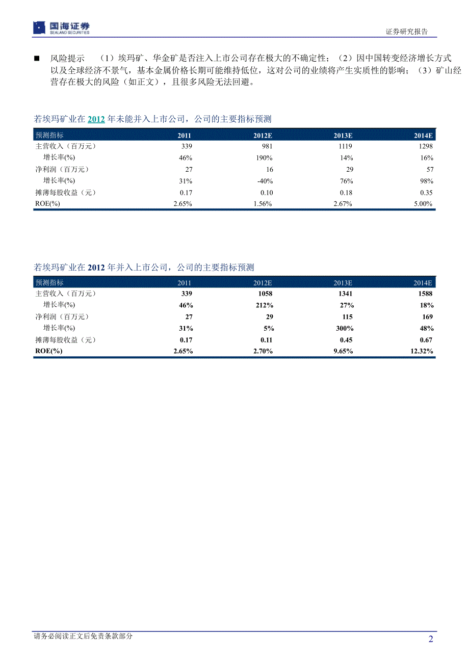 盛屯矿业(600711)深度报告：被迫转型带来绝处逢生潜心经营未来成长可期11021_第2页