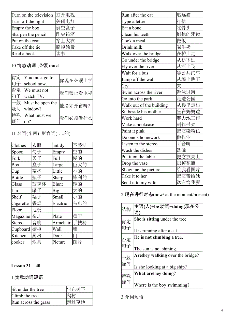 新概念第一册_短语总结_上_第4页