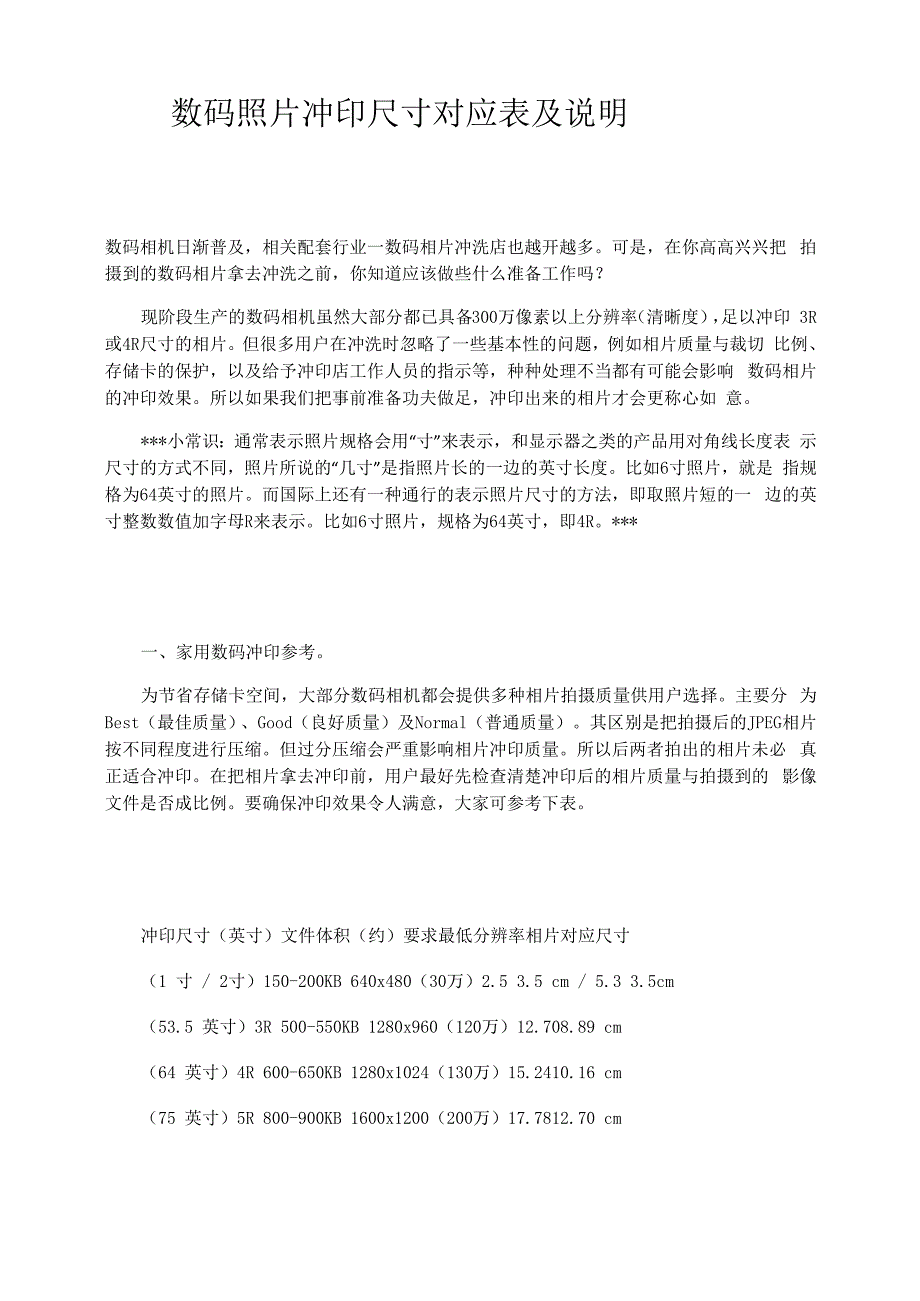 数码照片冲印尺寸对应表及说明_第1页