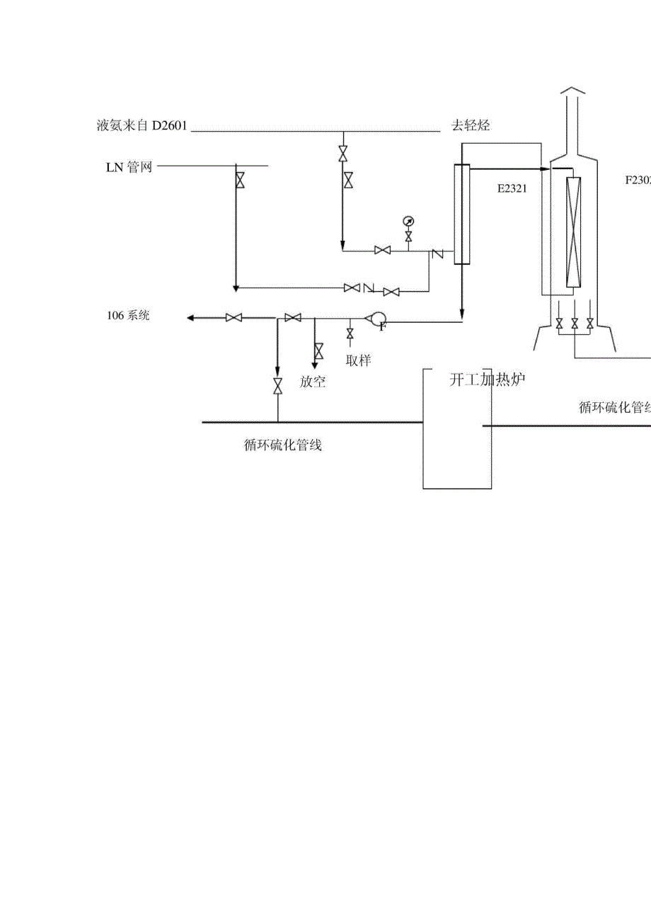 氨裂解操作说明_第2页