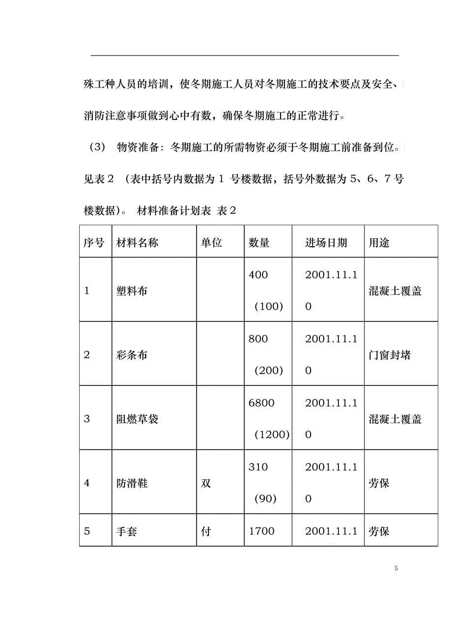 0020北京某项目冬期施工方案_第5页