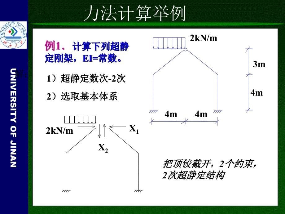 力法的计算举例ppt课件_第5页