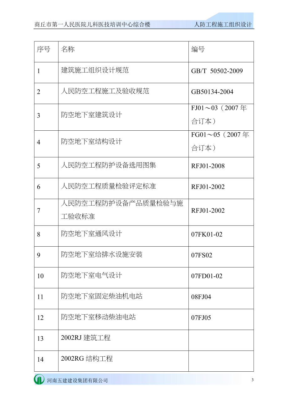 人防施工组织设计概述_第3页