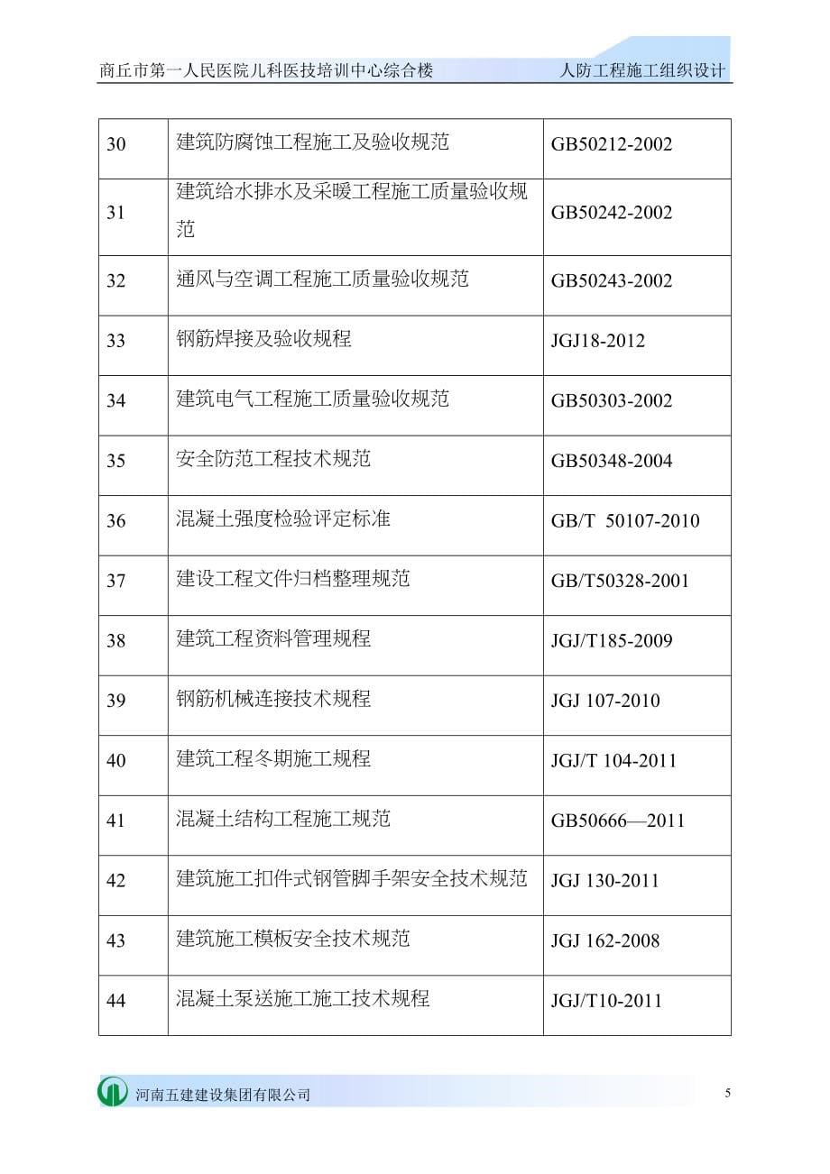 人防施工组织设计概述_第5页