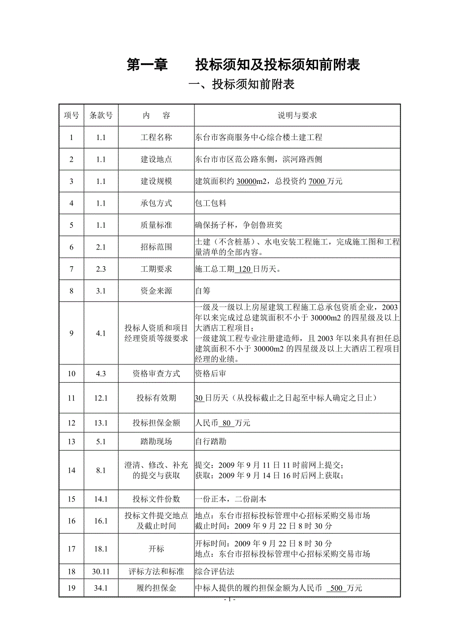 客商服务中心(五星级)综合楼土建招标文件(综合评估法)_第1页